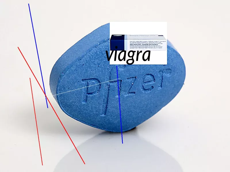 Comment acheter le viagra au maroc